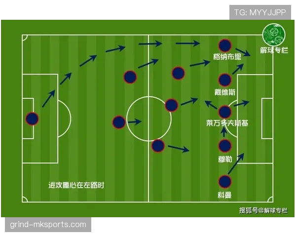 夸尔塔防守新策略：灵活站位成球队稳健表现关键